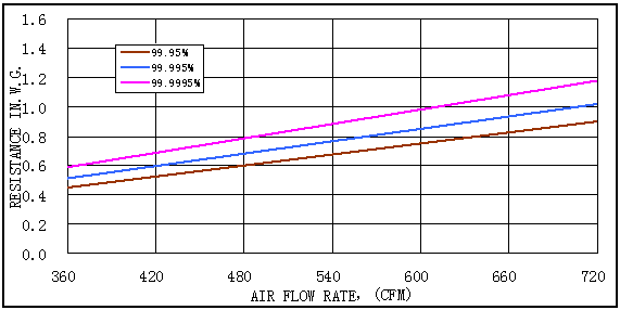 pro01H5.gif