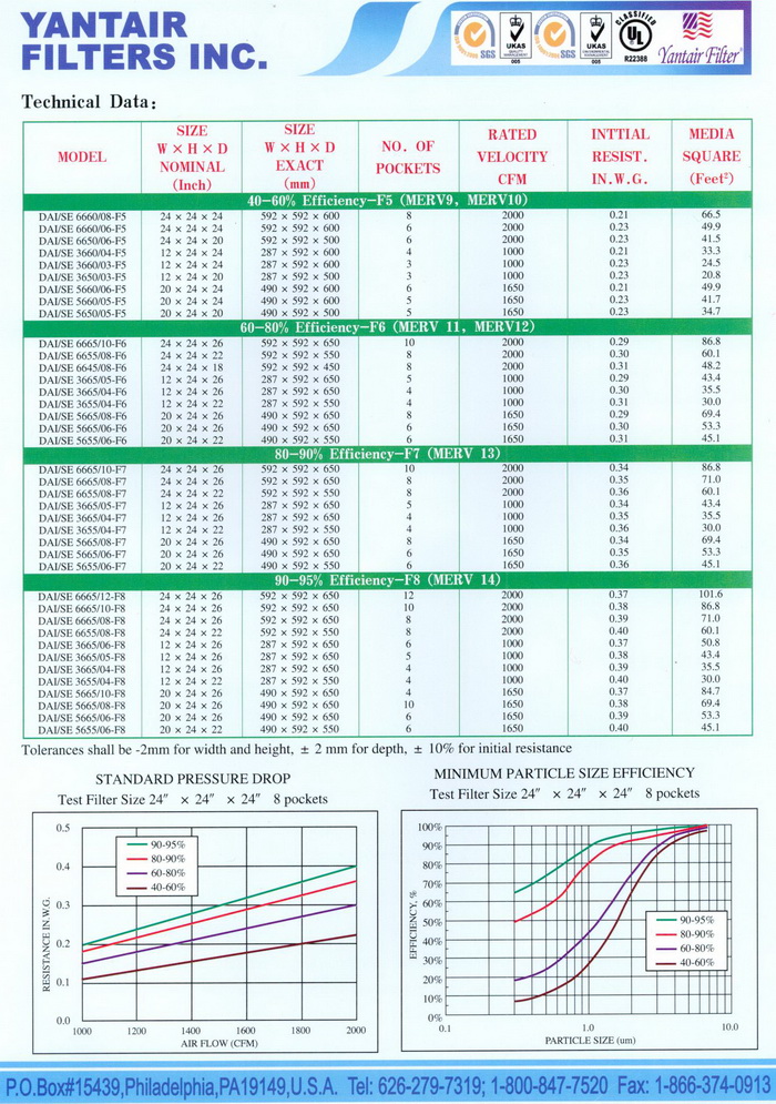 Yantair Filters Catalog08_r.jpg